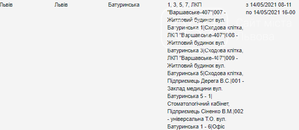 Планові відключення електроенергії у Львові на 14 травня, — АДРЕСИ, фото-1