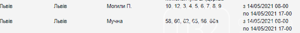 Планові відключення електроенергії у Львові на 14 травня, — АДРЕСИ, фото-6