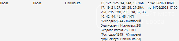 Планові відключення електроенергії у Львові на 14 травня, — АДРЕСИ, фото-7