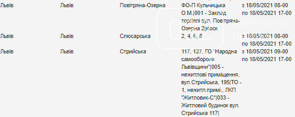 Щотижневий графік планових відключень електроенергії у Львові, — АДРЕСИ, фото-4