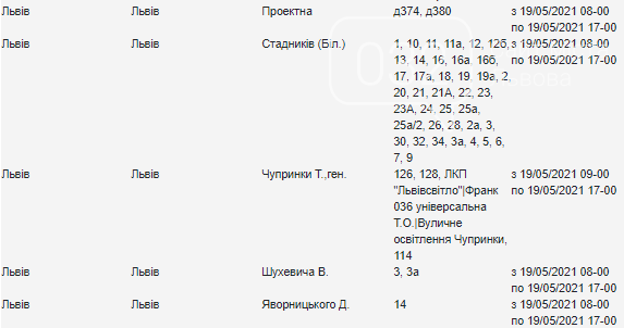 Щотижневий графік планових відключень електроенергії у Львові, — АДРЕСИ, фото-9
