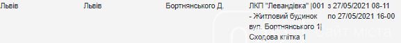Затверджено графік відключень електроенергії у Львові на 27 травня, — АДРЕСИ, фото-2