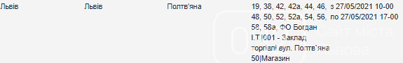 Затверджено графік відключень електроенергії у Львові на 27 травня, — АДРЕСИ, фото-8
