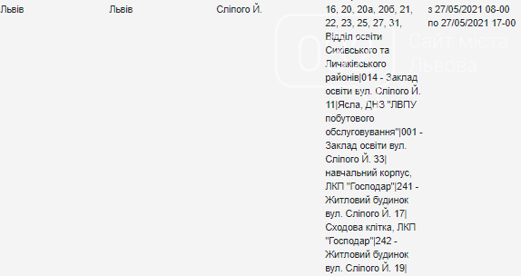 Затверджено графік відключень електроенергії у Львові на 27 травня, — АДРЕСИ, фото-10