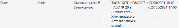 Затверджено графік відключень електроенергії у Львові на 27 травня, — АДРЕСИ, фото-13