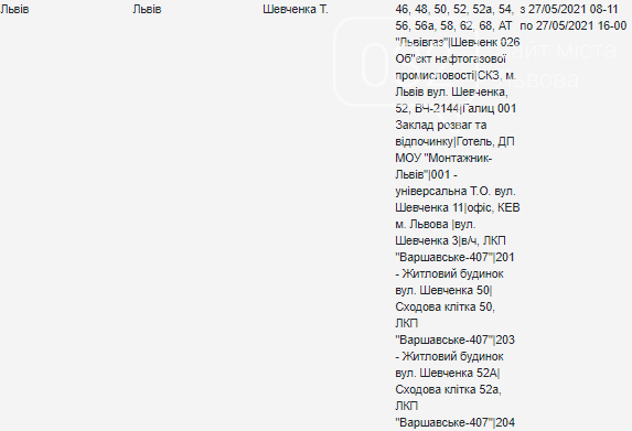 Затверджено графік відключень електроенергії у Львові на 27 травня, — АДРЕСИ, фото-15