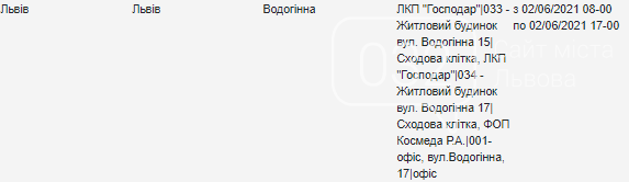 Відключення електроенергії у Львові: кого завтра залишать без світла, — АДРЕСИ, фото-1