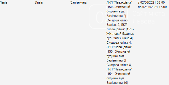 Відключення електроенергії у Львові: кого завтра залишать без світла, — АДРЕСИ, фото-7