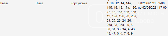 Відключення електроенергії у Львові: кого завтра залишать без світла, — АДРЕСИ, фото-11