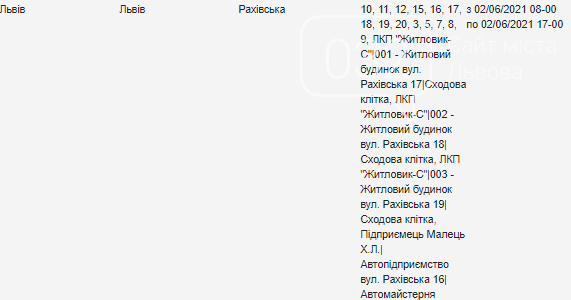 Відключення електроенергії у Львові: кого завтра залишать без світла, — АДРЕСИ, фото-14