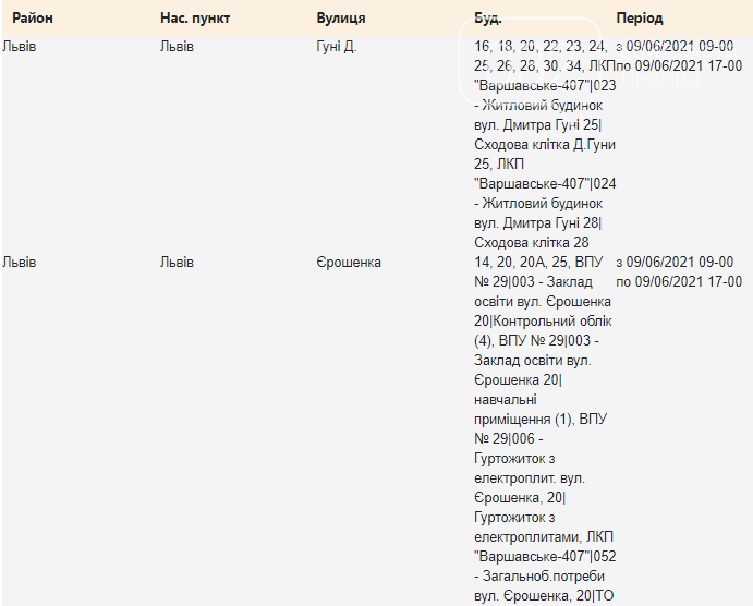 Планові відключення електроенергії у Львові: де та коли завтра відбудуться, — АДРЕСИ, фото-1