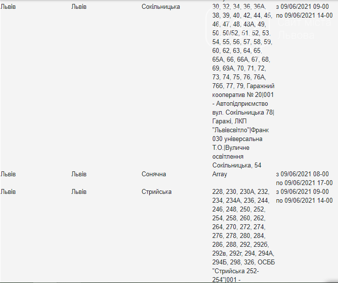Планові відключення електроенергії у Львові: де та коли завтра відбудуться, — АДРЕСИ, фото-3