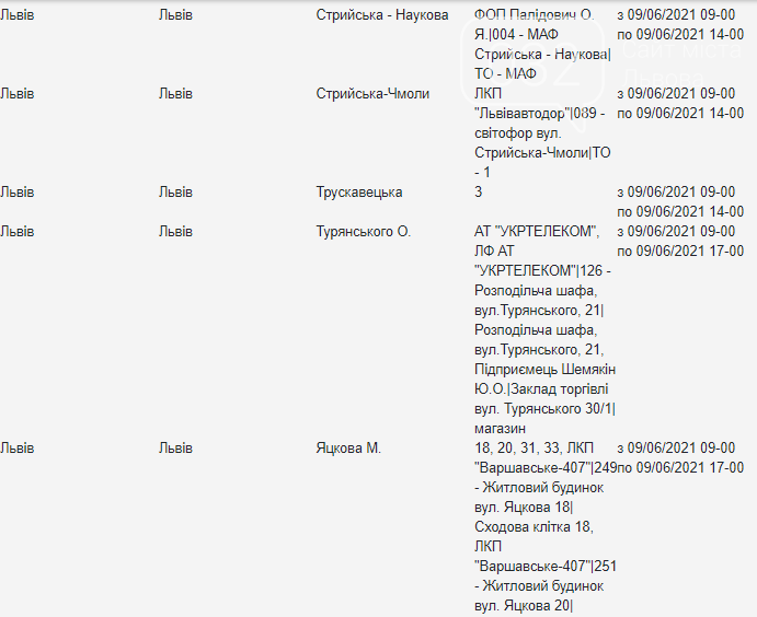 Планові відключення електроенергії у Львові: де та коли завтра відбудуться, — АДРЕСИ, фото-4