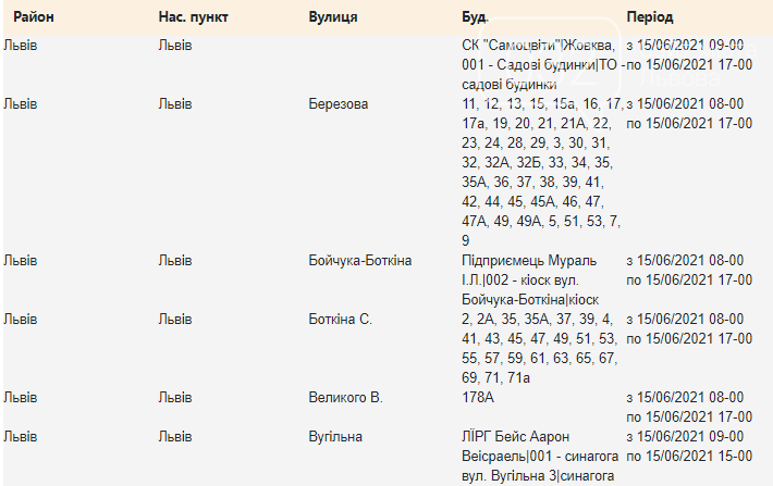 Щотижневі відключення електроенергії у Львові: кому з жителів слід підготуватися, — АДРЕСИ, фото-1