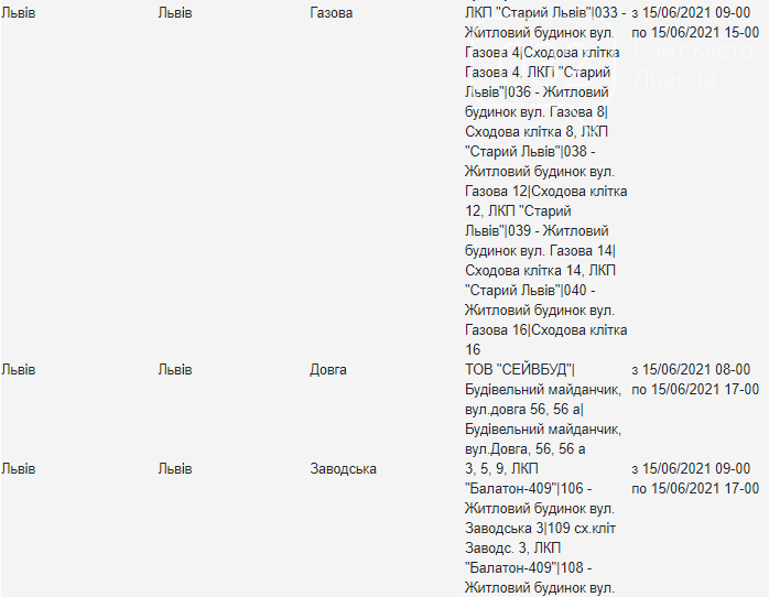 Щотижневі відключення електроенергії у Львові: кому з жителів слід підготуватися, — АДРЕСИ, фото-2