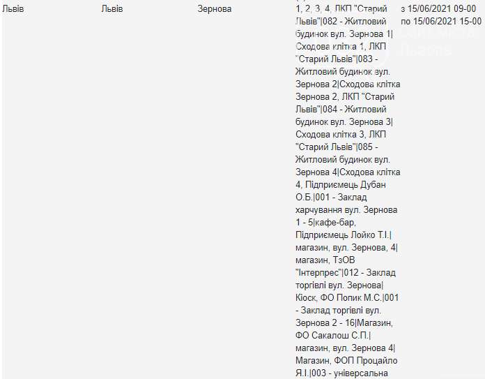 Щотижневі відключення електроенергії у Львові: кому з жителів слід підготуватися, — АДРЕСИ, фото-3