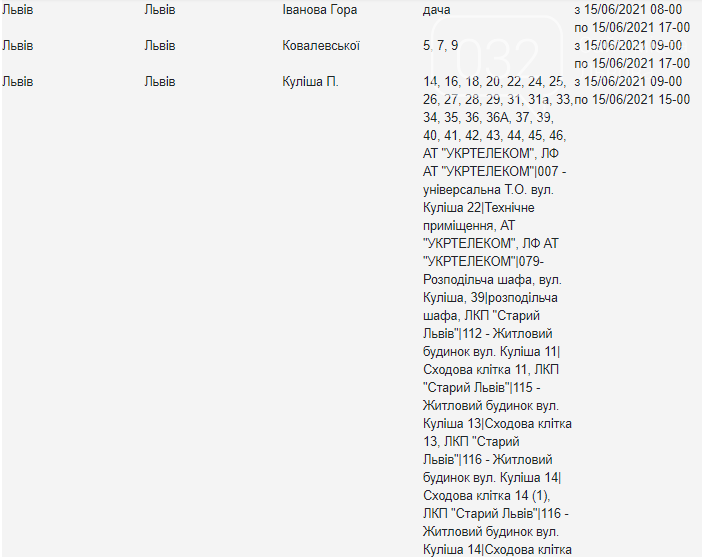 Щотижневі відключення електроенергії у Львові: кому з жителів слід підготуватися, — АДРЕСИ, фото-4