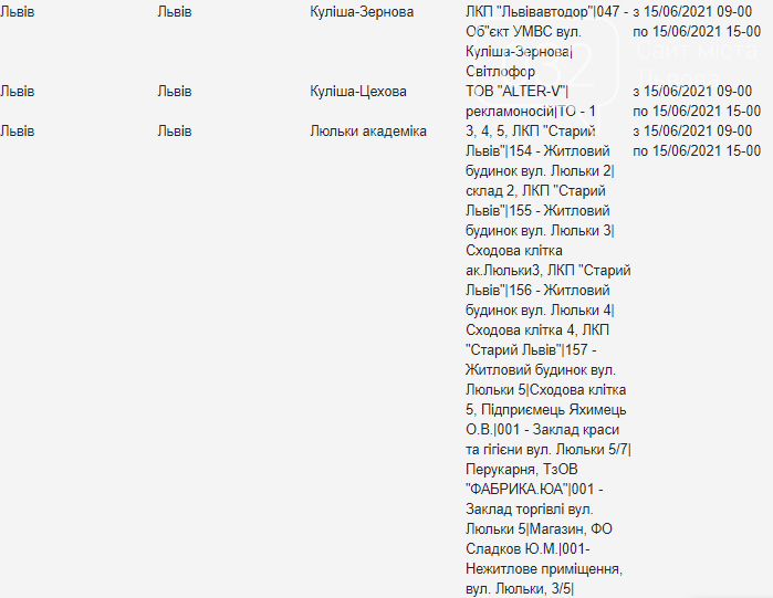 Щотижневі відключення електроенергії у Львові: кому з жителів слід підготуватися, — АДРЕСИ, фото-5