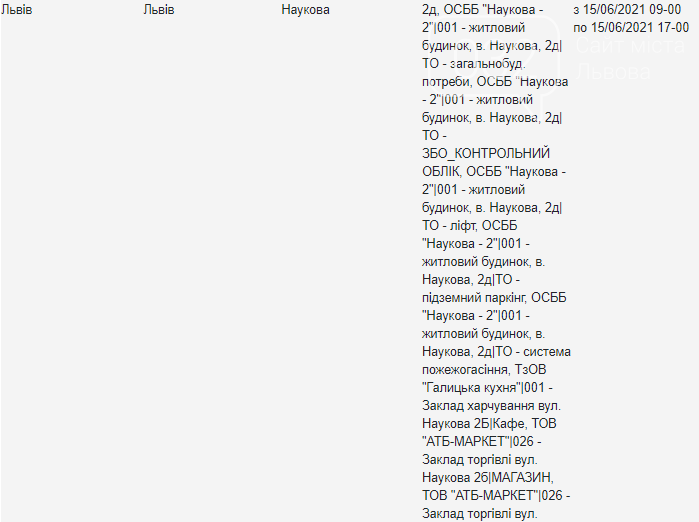Щотижневі відключення електроенергії у Львові: кому з жителів слід підготуватися, — АДРЕСИ, фото-6
