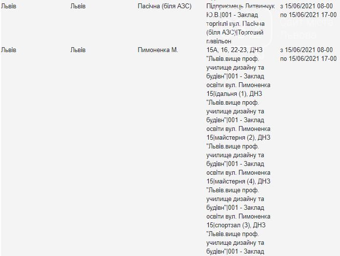 Щотижневі відключення електроенергії у Львові: кому з жителів слід підготуватися, — АДРЕСИ, фото-7