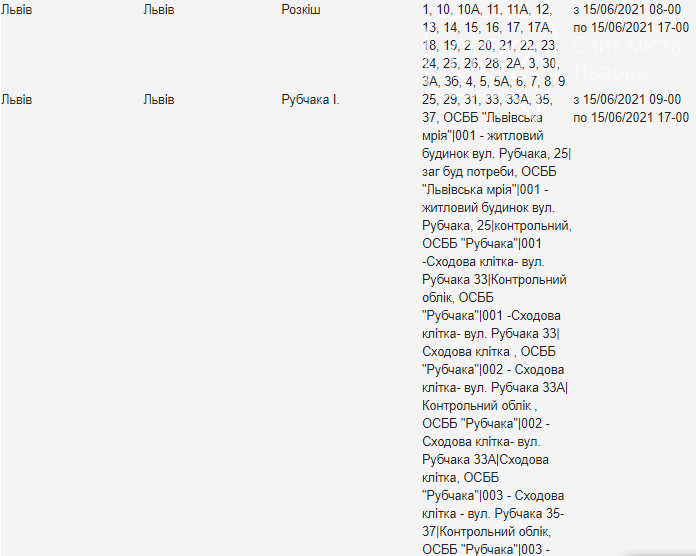 Щотижневі відключення електроенергії у Львові: кому з жителів слід підготуватися, — АДРЕСИ, фото-8