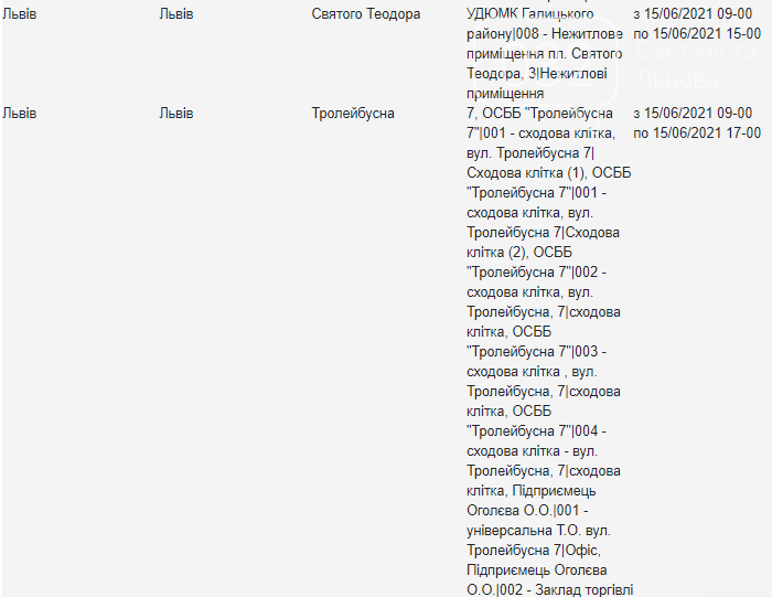 Щотижневі відключення електроенергії у Львові: кому з жителів слід підготуватися, — АДРЕСИ, фото-9