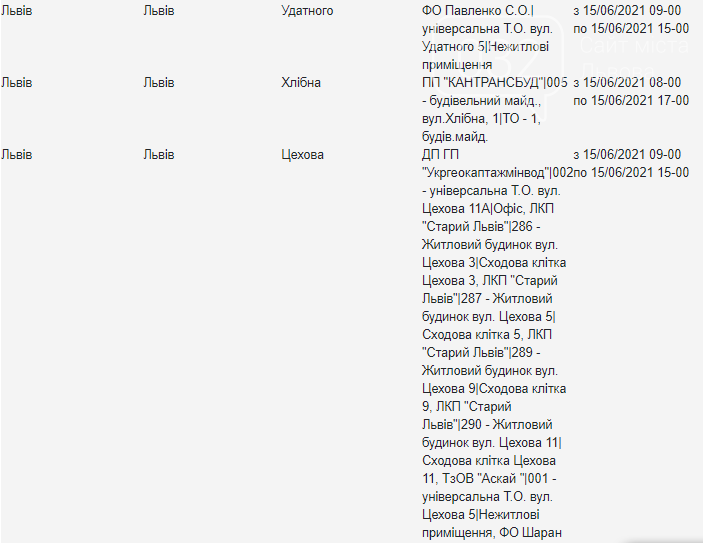 Щотижневі відключення електроенергії у Львові: кому з жителів слід підготуватися, — АДРЕСИ, фото-10