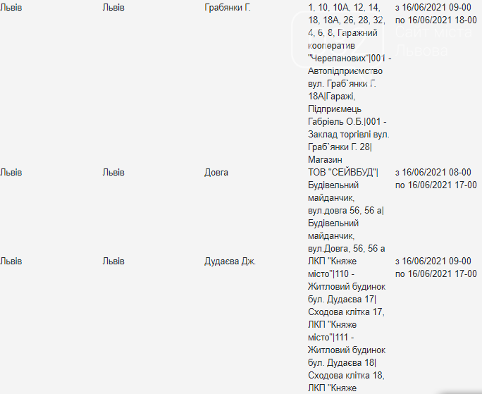 Щотижневі відключення електроенергії у Львові: кому з жителів слід підготуватися, — АДРЕСИ, фото-12