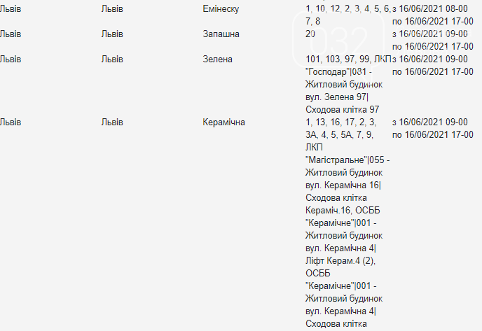 Щотижневі відключення електроенергії у Львові: кому з жителів слід підготуватися, — АДРЕСИ, фото-13