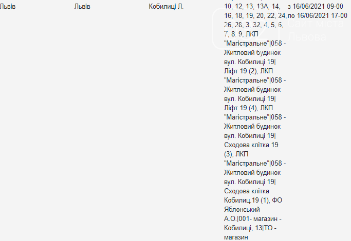 Щотижневі відключення електроенергії у Львові: кому з жителів слід підготуватися, — АДРЕСИ, фото-14