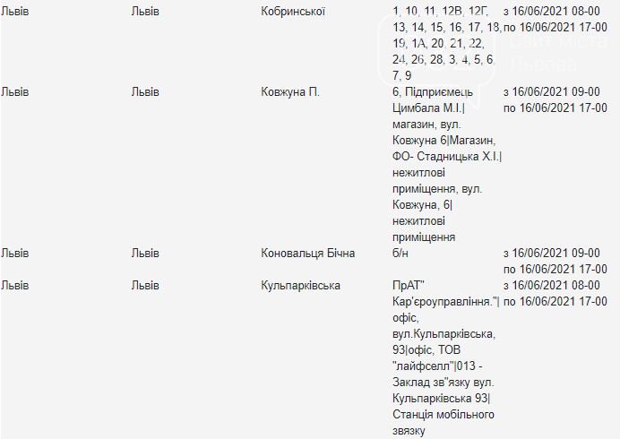 Щотижневі відключення електроенергії у Львові: кому з жителів слід підготуватися, — АДРЕСИ, фото-15