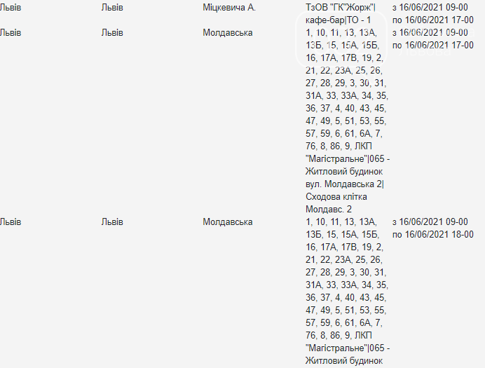 Щотижневі відключення електроенергії у Львові: кому з жителів слід підготуватися, — АДРЕСИ, фото-17