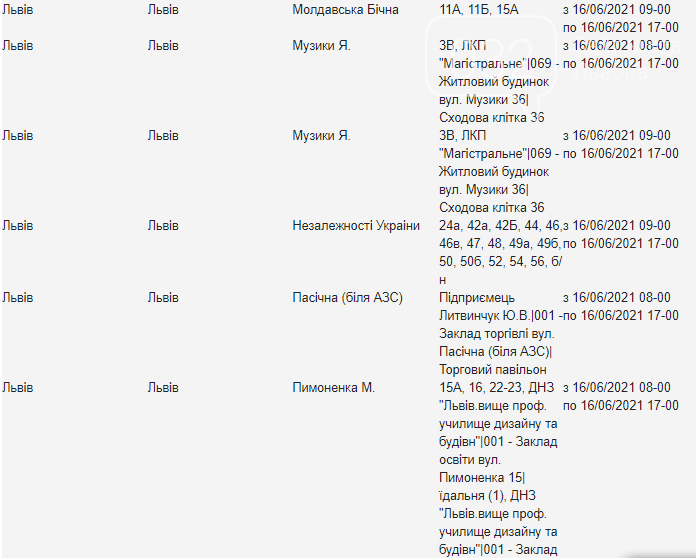 Щотижневі відключення електроенергії у Львові: кому з жителів слід підготуватися, — АДРЕСИ, фото-18