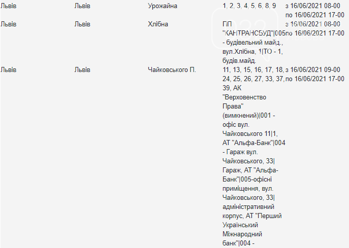 Щотижневі відключення електроенергії у Львові: кому з жителів слід підготуватися, — АДРЕСИ, фото-20