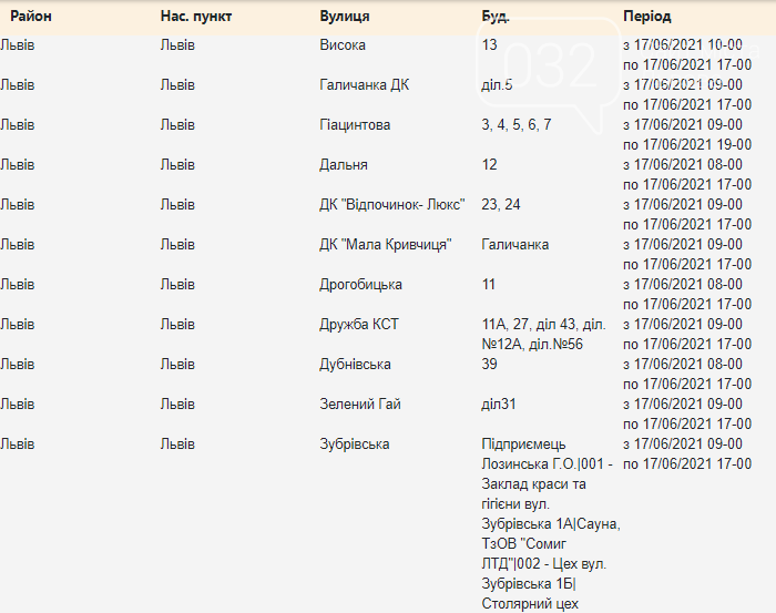 Щотижневі відключення електроенергії у Львові: кому з жителів слід підготуватися, — АДРЕСИ, фото-21