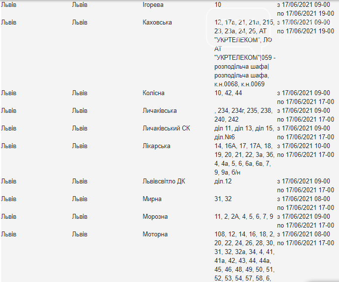Щотижневі відключення електроенергії у Львові: кому з жителів слід підготуватися, — АДРЕСИ, фото-22