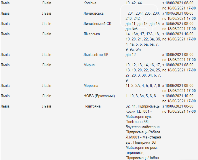 Щотижневі відключення електроенергії у Львові: кому з жителів слід підготуватися, — АДРЕСИ, фото-25