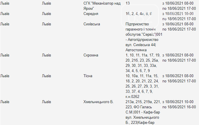 Щотижневі відключення електроенергії у Львові: кому з жителів слід підготуватися, — АДРЕСИ, фото-26