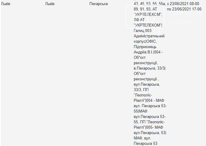 Щотижневий графік планових відключень електроенергії у Львові, — АДРЕСИ, фото-2