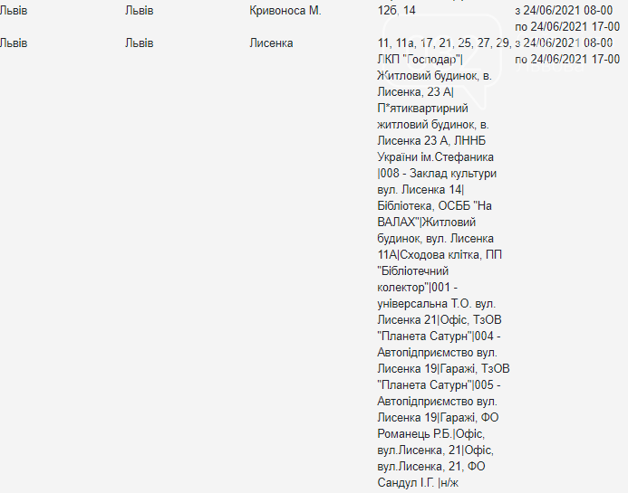 Щотижневий графік планових відключень електроенергії у Львові, — АДРЕСИ, фото-5