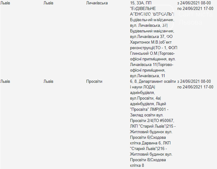 Щотижневий графік планових відключень електроенергії у Львові, — АДРЕСИ, фото-6
