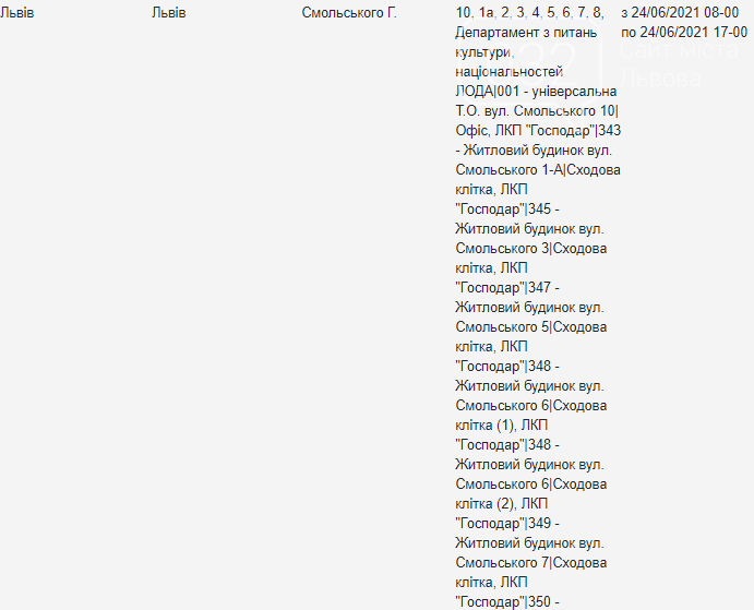 Щотижневий графік планових відключень електроенергії у Львові, — АДРЕСИ, фото-7
