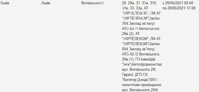 Графік планових відключень електроенергії у Львові цього тижня, — АДРЕСИ, фото-2