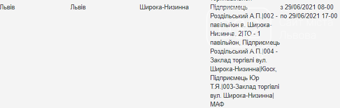 Графік планових відключень електроенергії у Львові цього тижня, — АДРЕСИ, фото-9