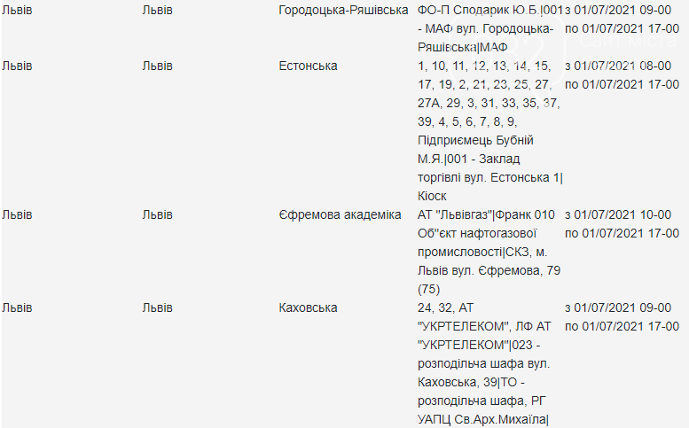 Графік планових відключень електроенергії у Львові цього тижня, — АДРЕСИ, фото-19