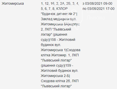 Щотижневий графік планових відключень електроенергії у Львові, — АДРЕСИ, фото-2