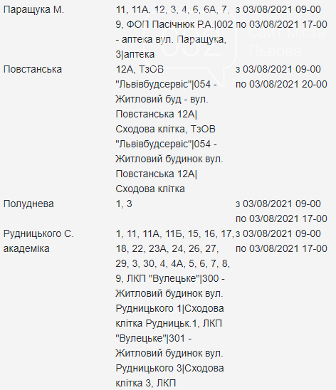 Щотижневий графік планових відключень електроенергії у Львові, — АДРЕСИ, фото-5