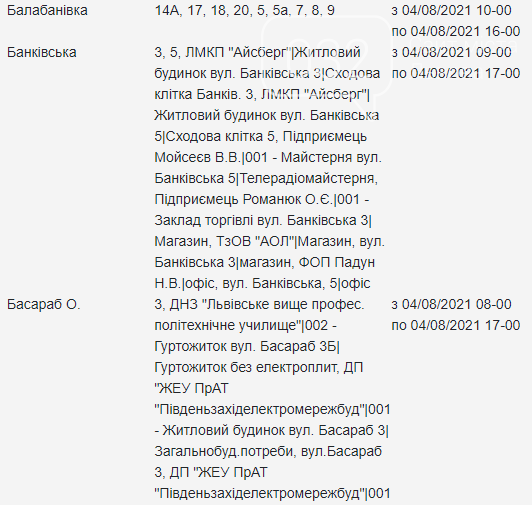Щотижневий графік планових відключень електроенергії у Львові, — АДРЕСИ, фото-8
