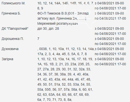 Щотижневий графік планових відключень електроенергії у Львові, — АДРЕСИ, фото-11
