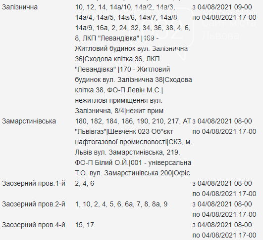 Щотижневий графік планових відключень електроенергії у Львові, — АДРЕСИ, фото-12
